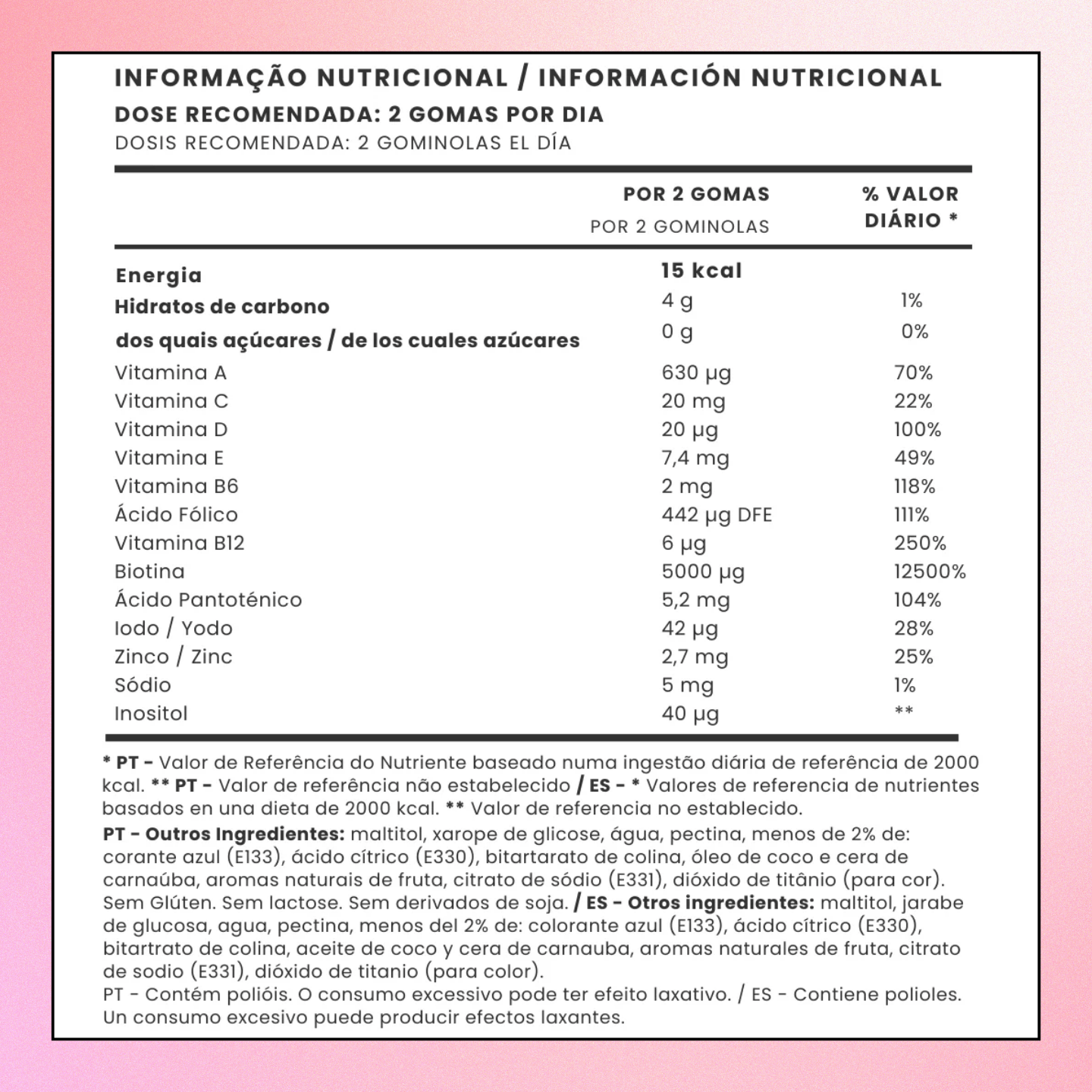 Gomas de crescimento do cabelo