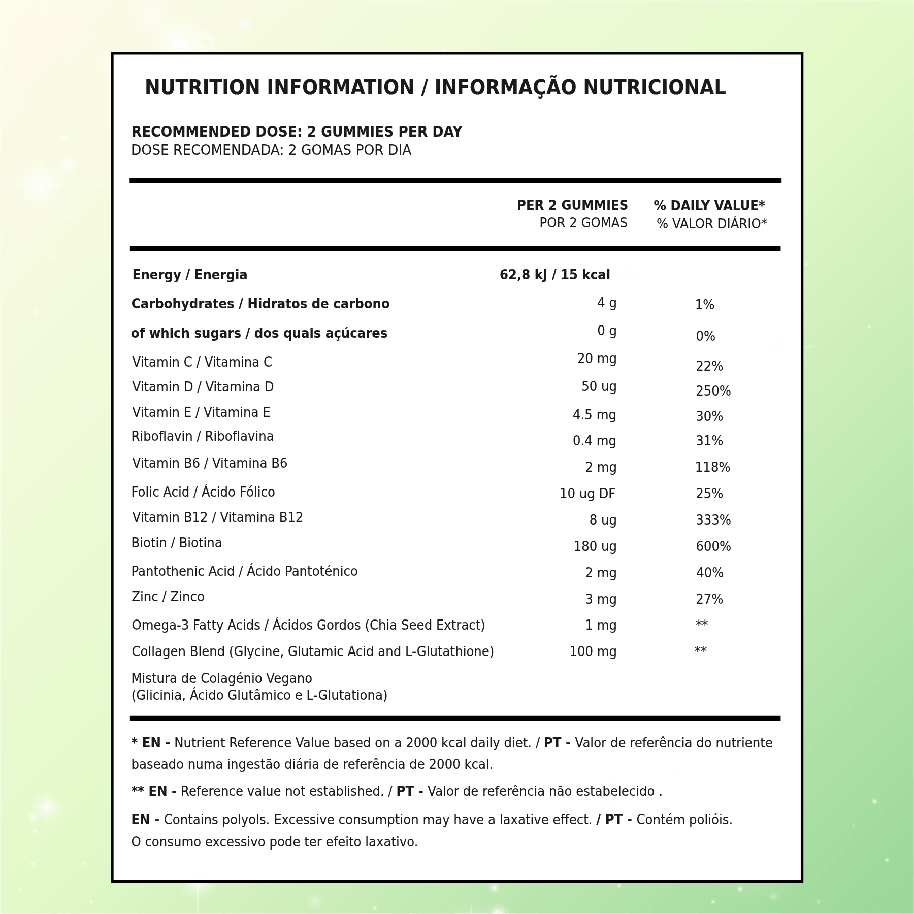Gomas para o cérebro