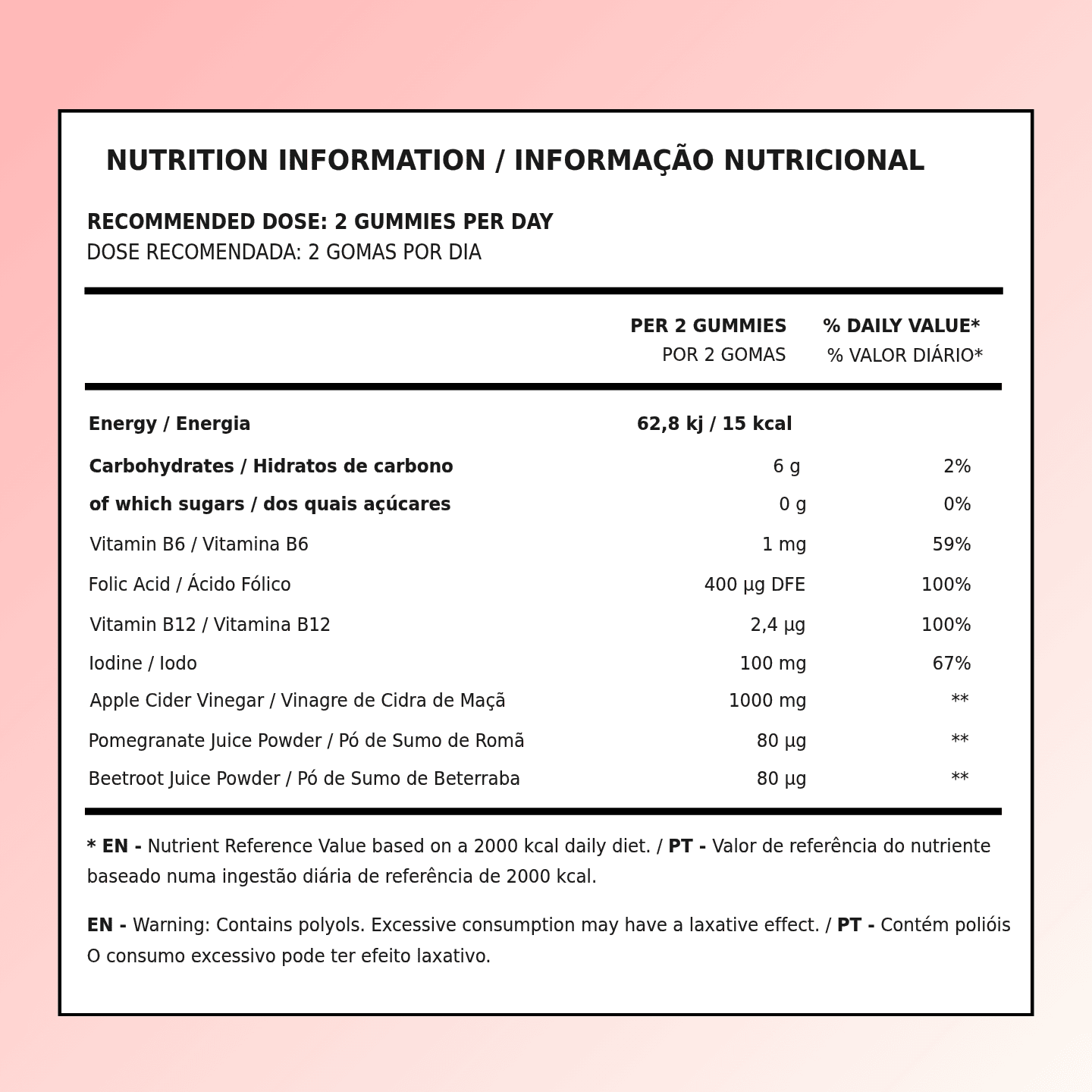 Caramelle Gommose per il Controllo dell'Appetito