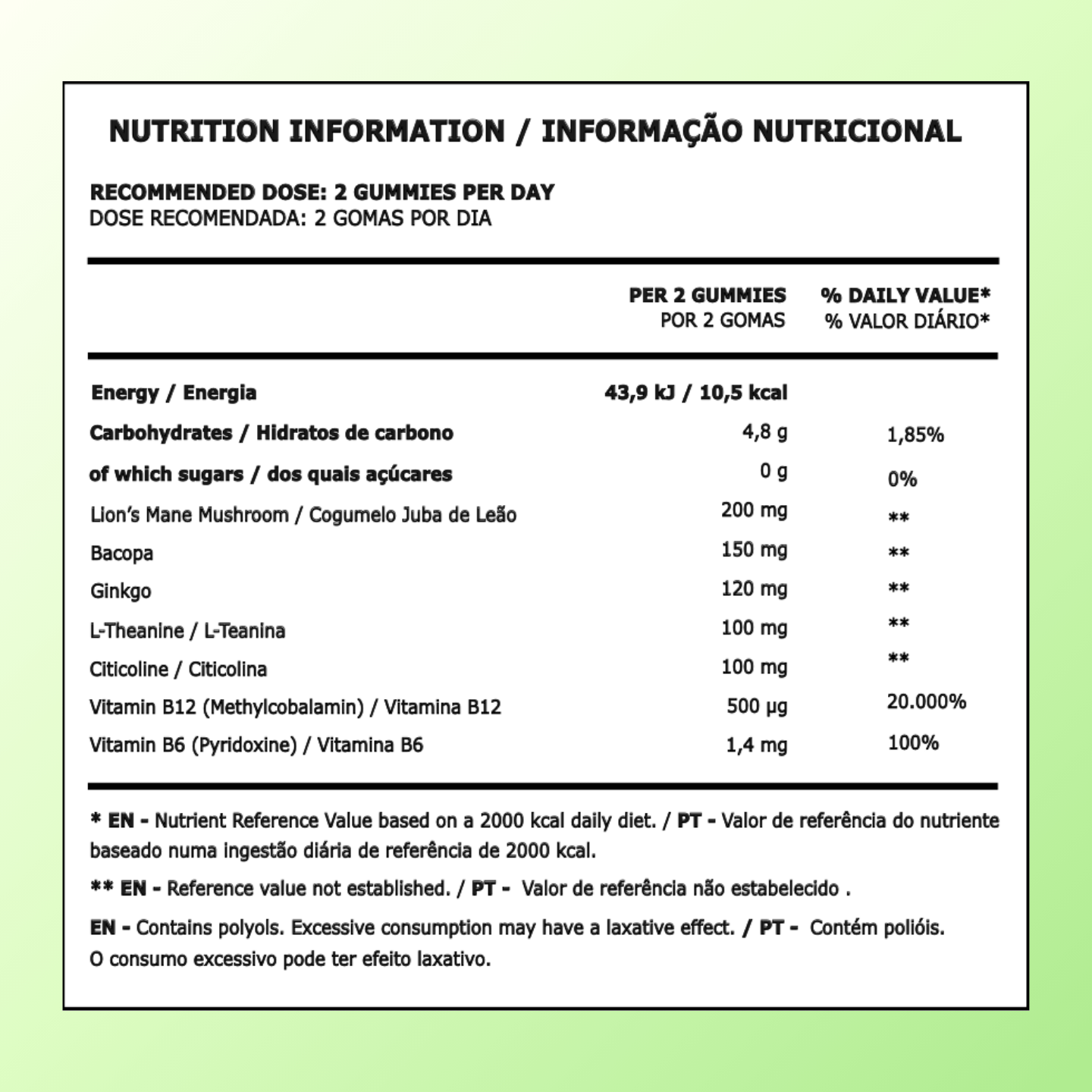 Gomas de Foco e Concentração