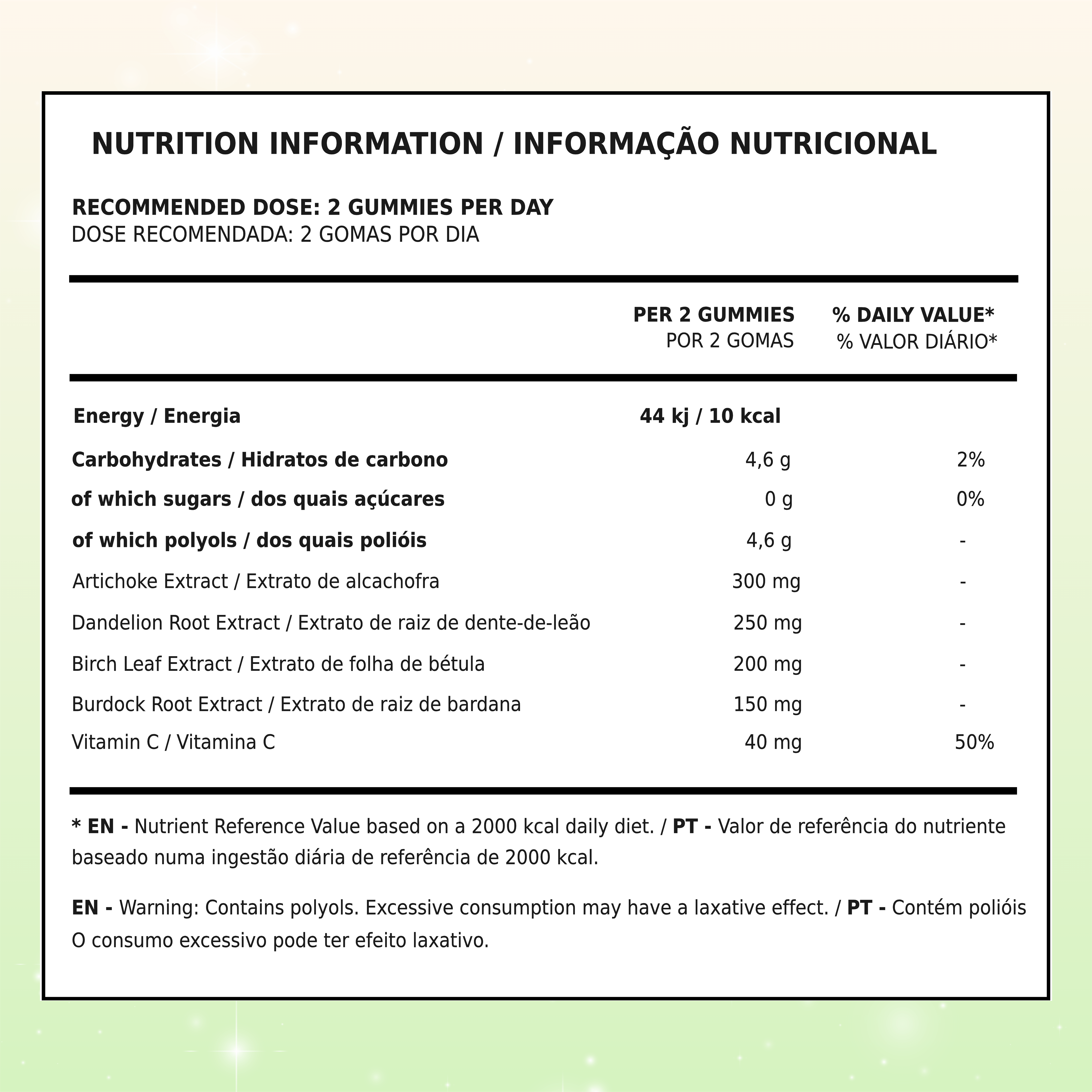 Gomas de desintoxicação