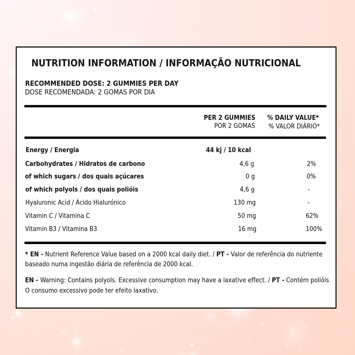 Gomas de Ácido Hialurónico